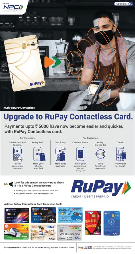 rupay contactless card apply|RuPay contactless sign in.